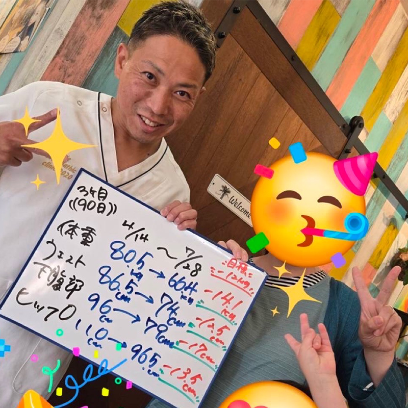90日間で80.5kgから66.4kgへ14.1kg減量した実績